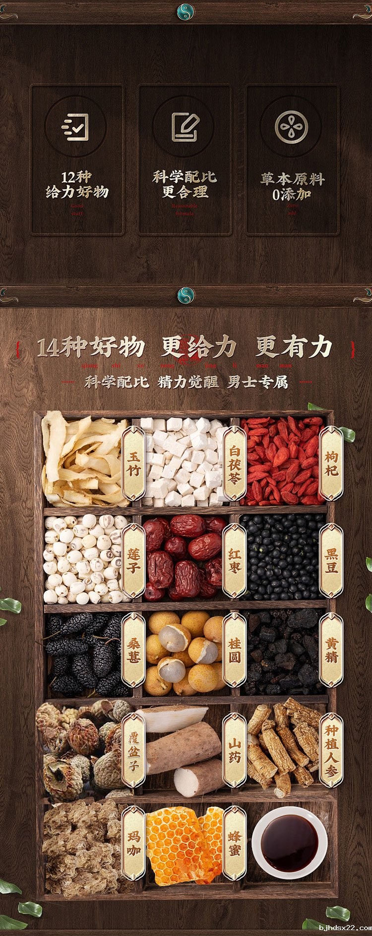 弘允堂男参膏(图2) 弘允堂男参膏人参膏成分表