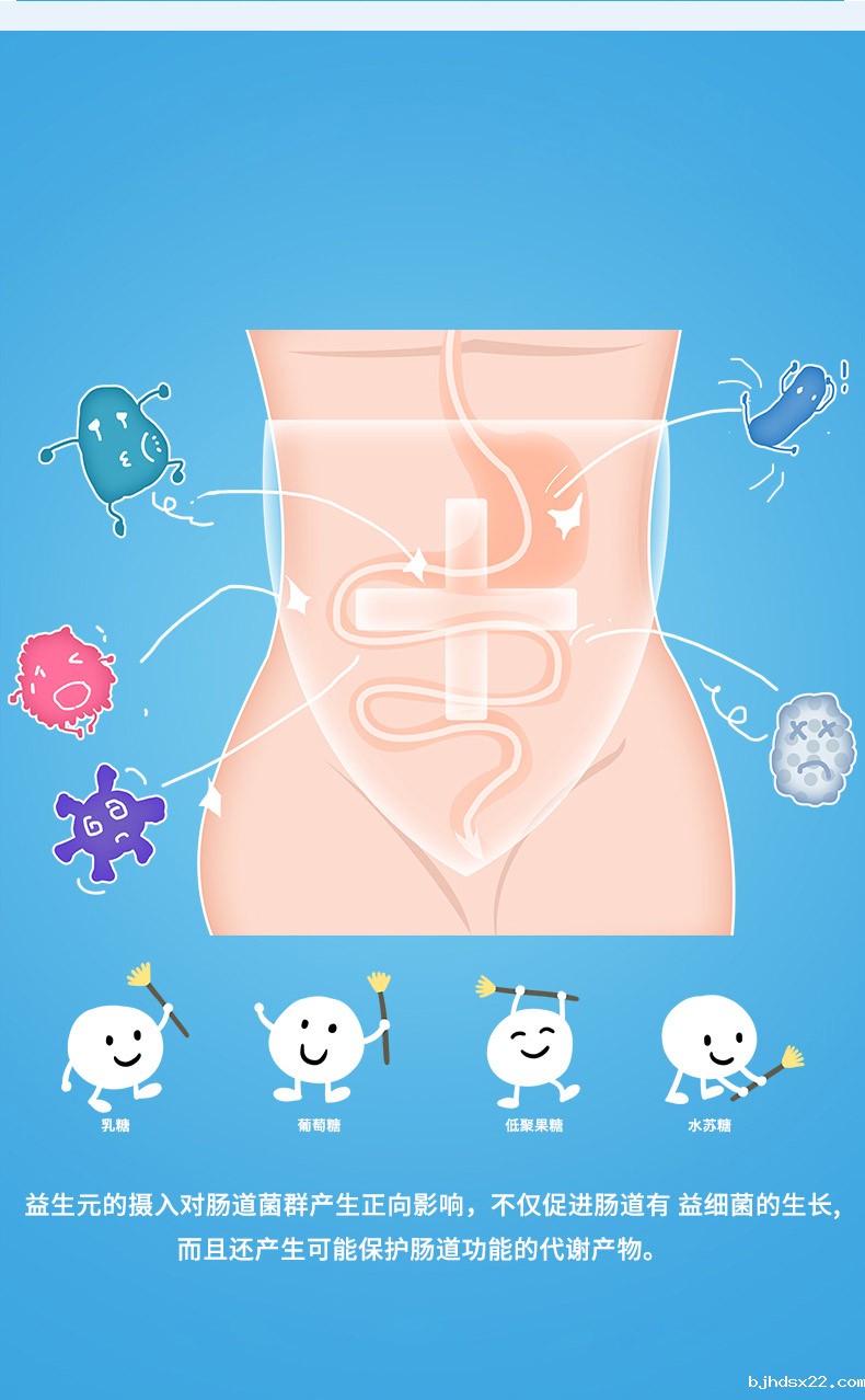 益生元益生菌固体饮料让你海吃无忧 益生元益生菌固体饮料让你海吃无忧