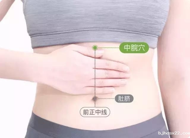 中脘穴 中脘穴