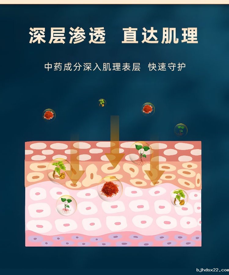 网球肘贴中药成分深入肌肤 网球肘贴中药成分深入肌肤