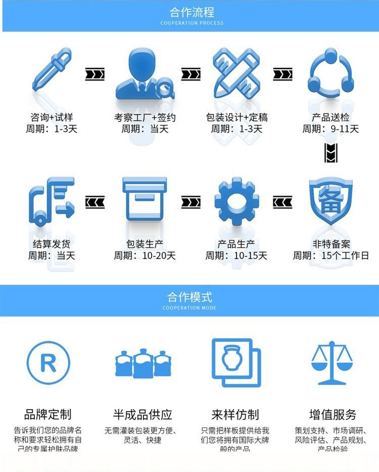 世预赛直播入口在线合作流程合作模式 世预赛直播入口在线合作流程合作模式