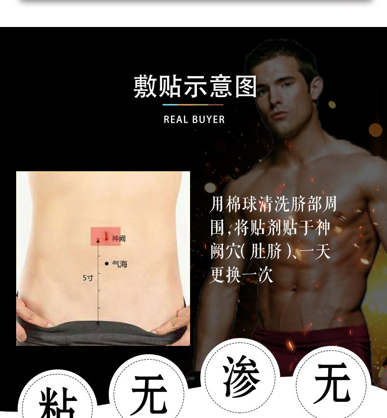 前列腺保健贴敷贴示意图 前列腺保健贴敷贴示意图