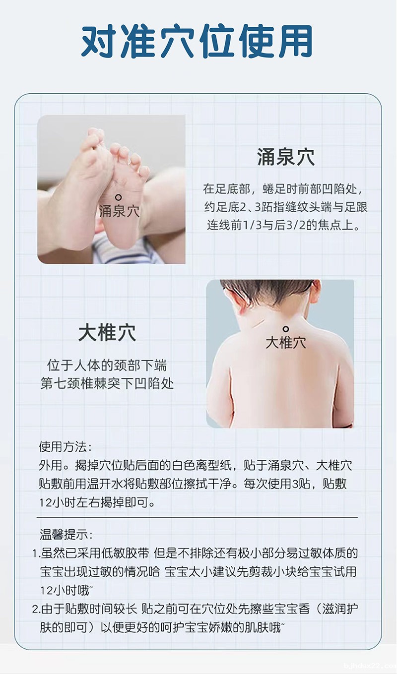小儿退热贴贴敷穴位示意图 小儿退热贴贴敷穴位示意图