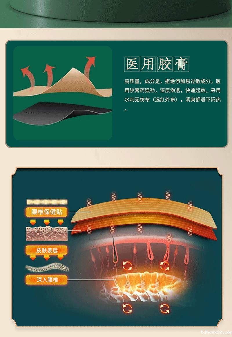 腰椎贴采用医用胶膏直达痛处 腰椎贴采用医用胶膏直达痛处