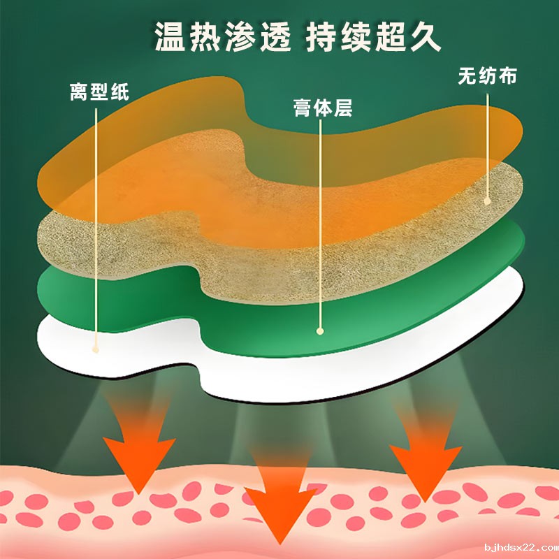 膝盖贴采用透气无纺布温热渗透 膝盖贴采用透气无纺布温热渗透