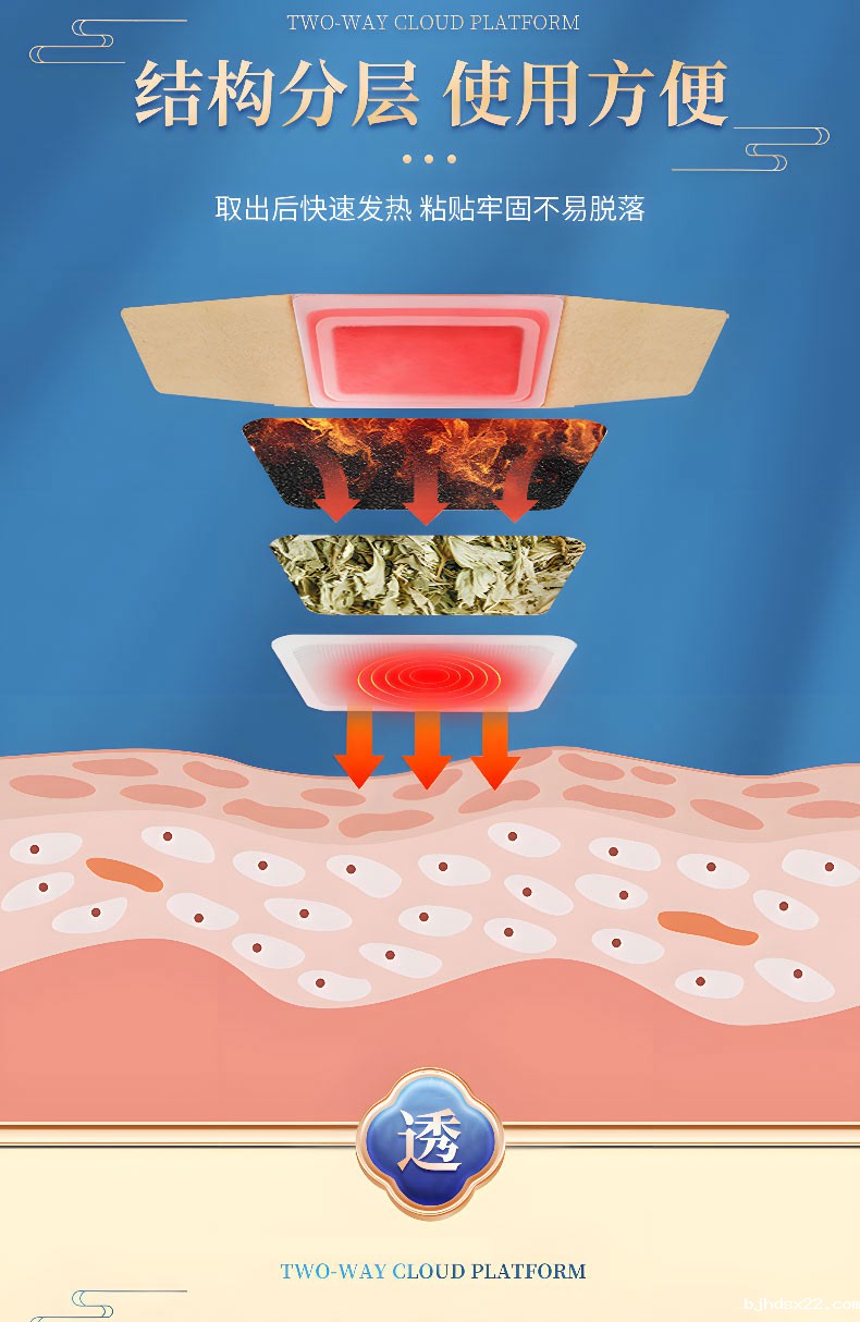 古法西施贴结构分层使用方便 古法西施贴结构分层使用方便