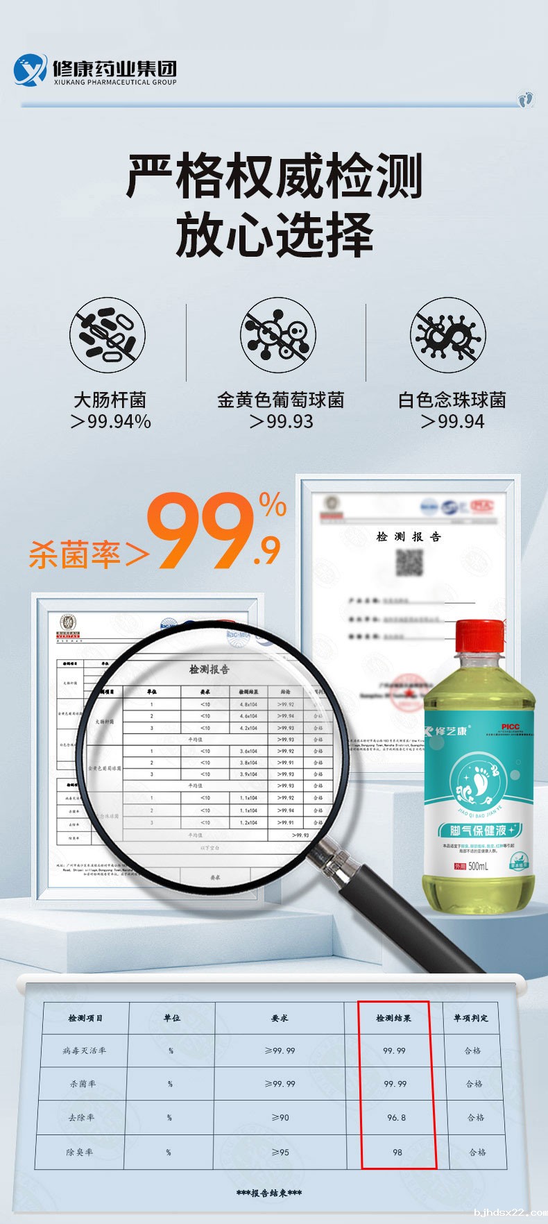 泡脚液检测报告-世预赛直播入口在线 泡脚液检测报告-世预赛直播入口在线